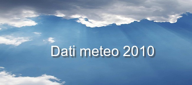 meteo 2012